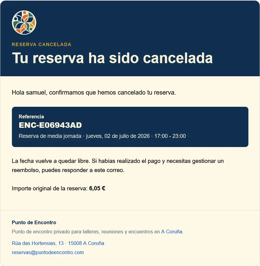 Email de cancelación enviado cuando una reserva de Punto de Encontro se cancela o se reembolsa.